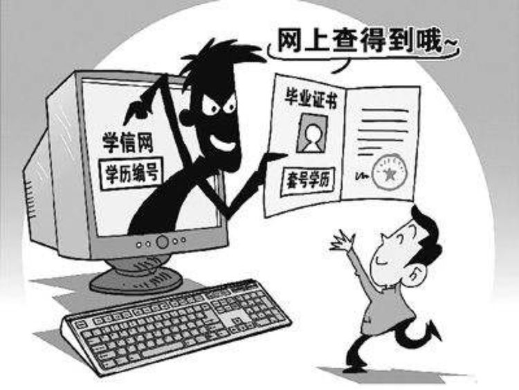 如何验证你在读得学历证是真实的
